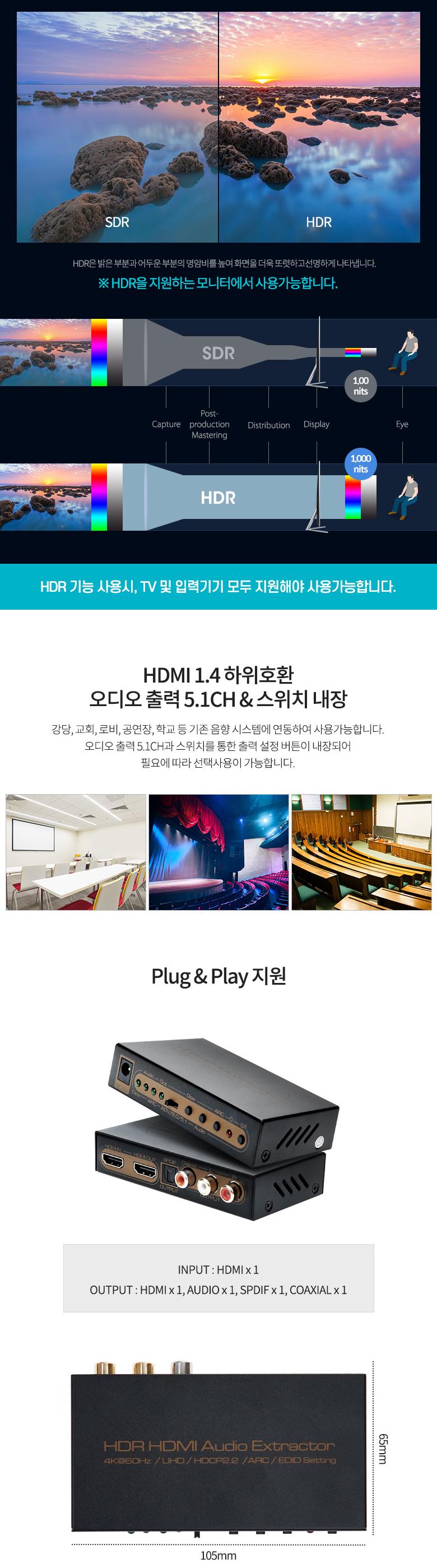 Coms HDMI 오디오 컨버터 (HDMI+2RCA+SPDIF+Coaxial) 4K 60Hz/오디오컨버터/오디오커넥터/사운드컨버터/사