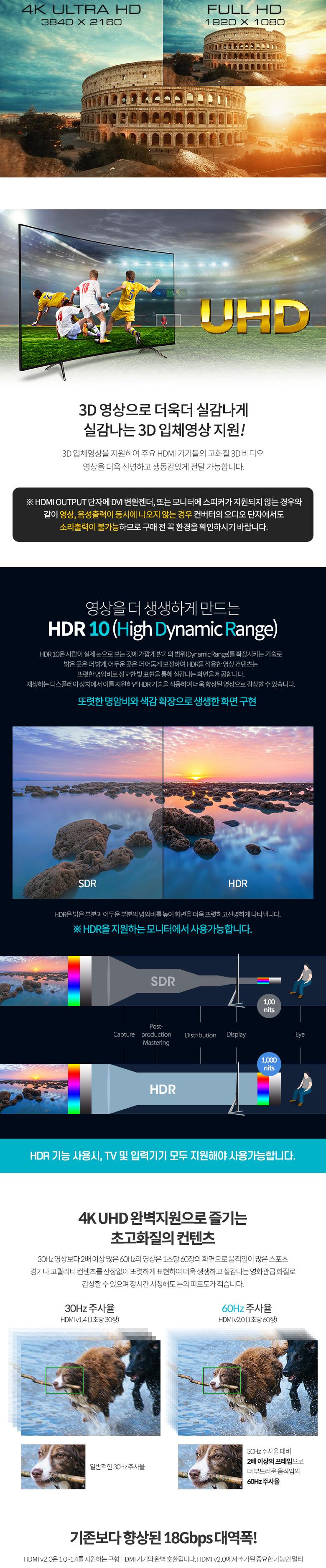 Coms HDMI 2.0 선택기 3:1 4K 60Hz IR 리모컨 HDR HDCP 2.2/영상선택기/모니터선택/비디오선택기/HDMI선택