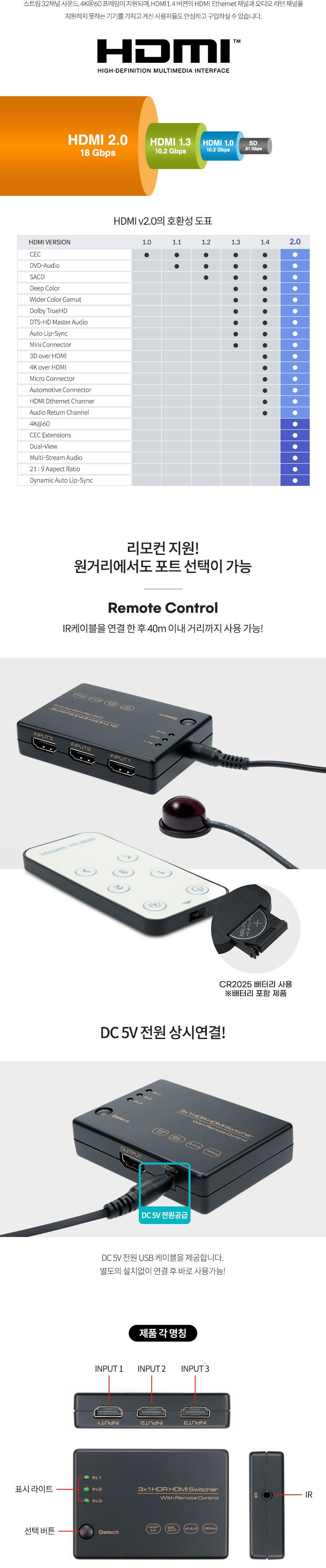 Coms HDMI 2.0 선택기 3:1 4K 60Hz IR 리모컨 HDR HDCP 2.2/영상선택기/모니터선택/비디오선택기/HDMI선택