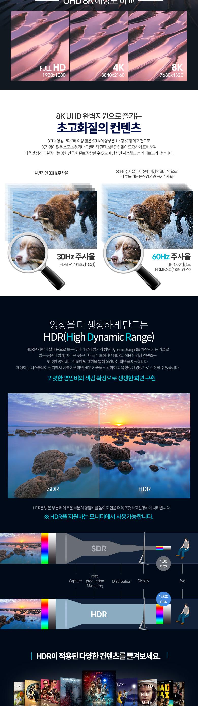 Coms 8K 디스플레이포트 케이블 2M/디스플레이포트/디스플레이포트케이블/8K디스플레이포트/8K디스플레이포