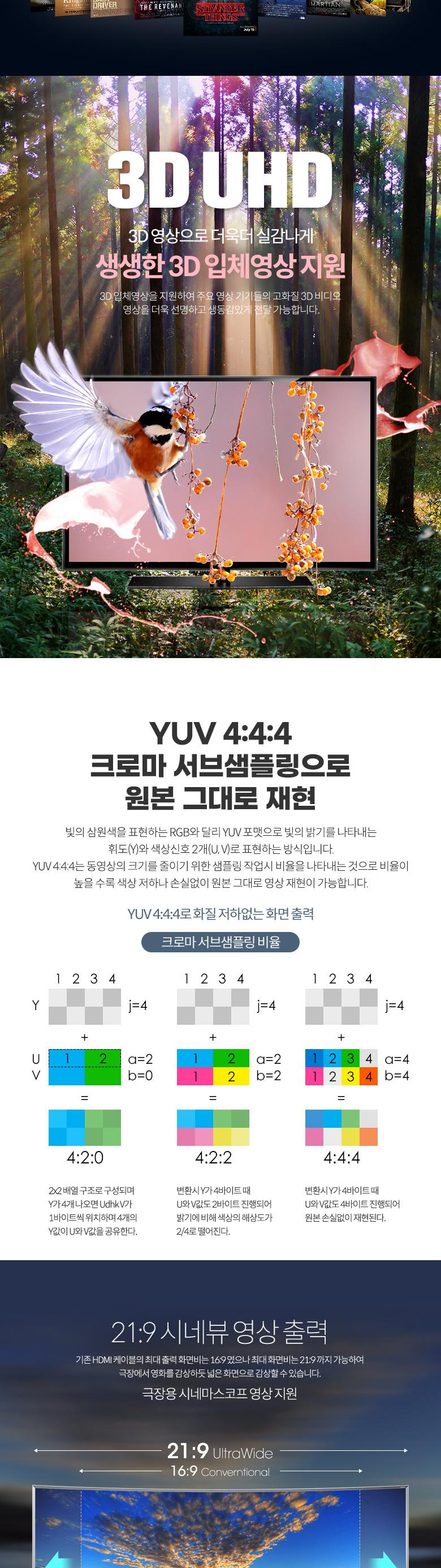 Coms 8K 디스플레이포트 케이블 1M/디스플레이포트/디스플레이포트케이블/8K디스플레이포트/8K디스플레이포