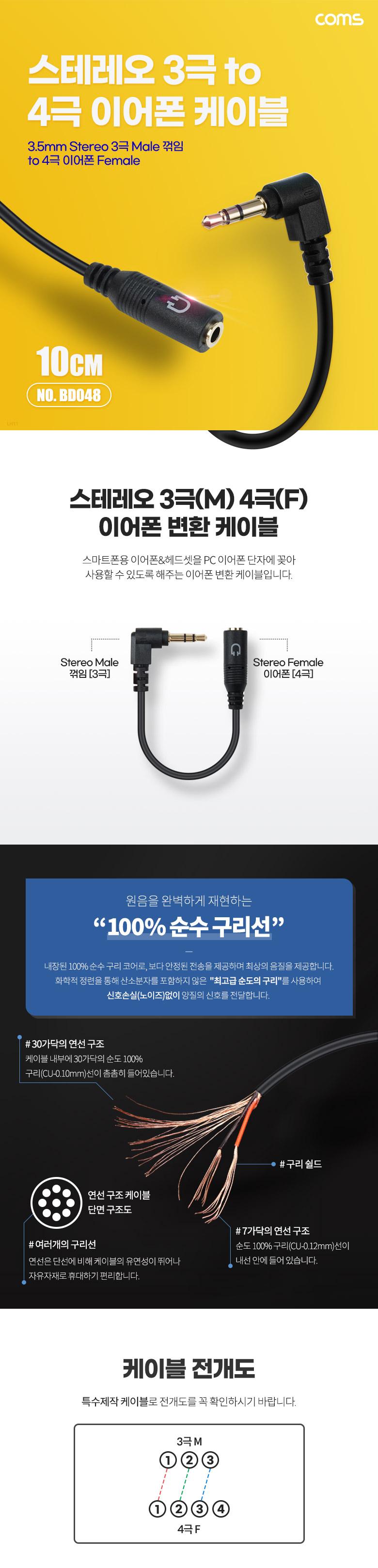 Coms 스테레오 이어폰 변환 케이블 젠더 3극 to 4극 AUX Stereo 3.5 M F 꺾임(꺽임) 무산소동선 OFC 10cm/
