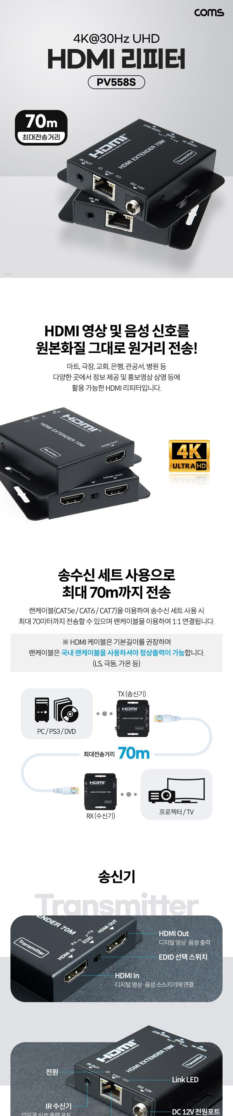Coms HDMI 리피터 RJ45 1선 최대 70M 거리연장기/RJ45리피터/리피터/HDMI리피터/HDMI/영상전송/영상전송HDM