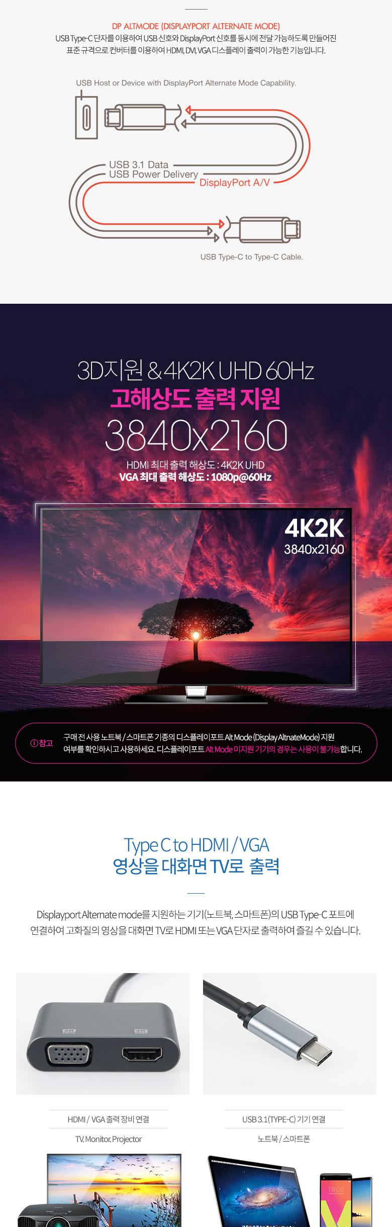 Coms USB 3.1 Type C 컨버터 2 in 1/컨버터/컨버터장비/네트워크장비/C타입컨버터/C타입컨버터장비/미러링