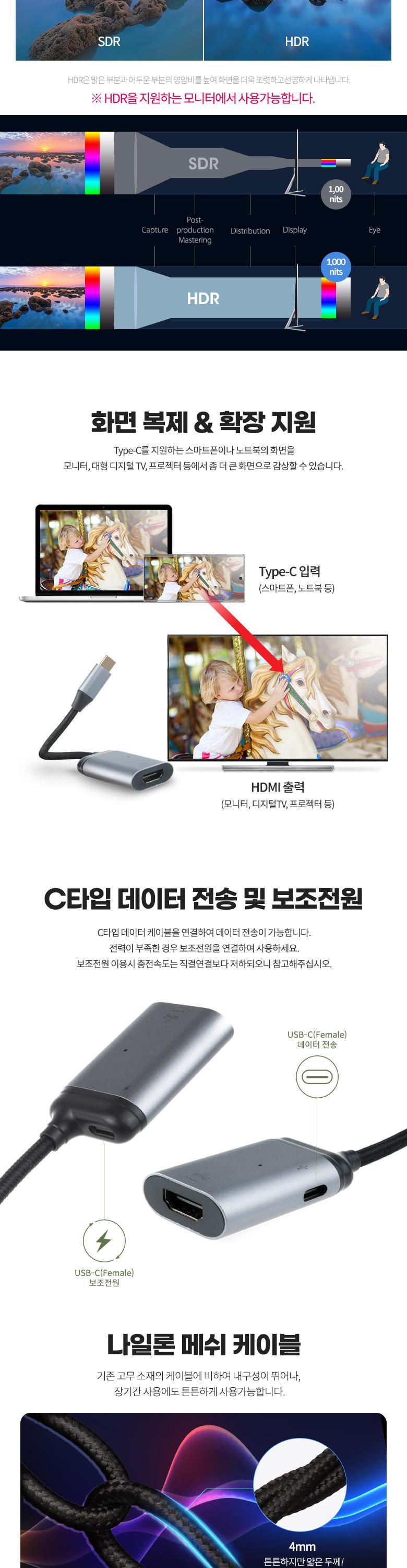 Coms USB 3.1 Type C to HDMI 컨버터 약 15cm/젠더/컨버터/C타입TOHDMI컨버터/C타입TOHDMI젠더/TYPECTOHDMI