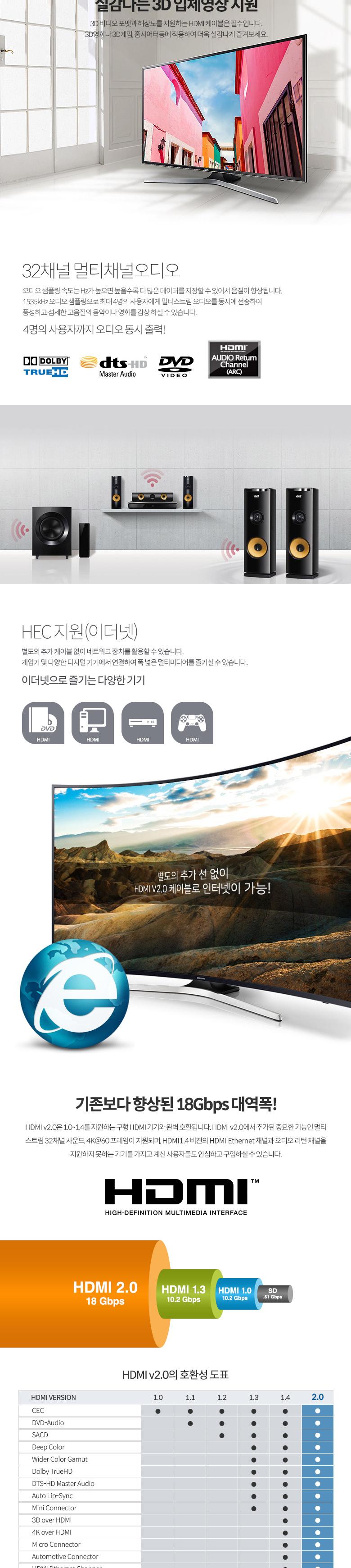 Coms 딜러용 HDMI 케이블 V2.0 고급형 Red Metal 2M/HDMI케이블/케이블/연결케이블/HDMI연장케이블/HDMI연