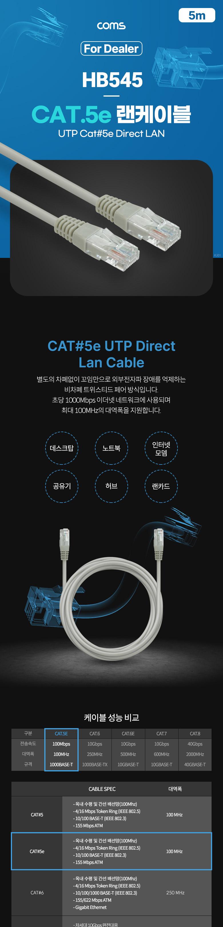 Coms (딜러용) CAT5e UTP 다이렉트 랜 케이블 5m Direct LAN RJ45 랜선/랜케이블/다이렉트랜케이블/PC케이