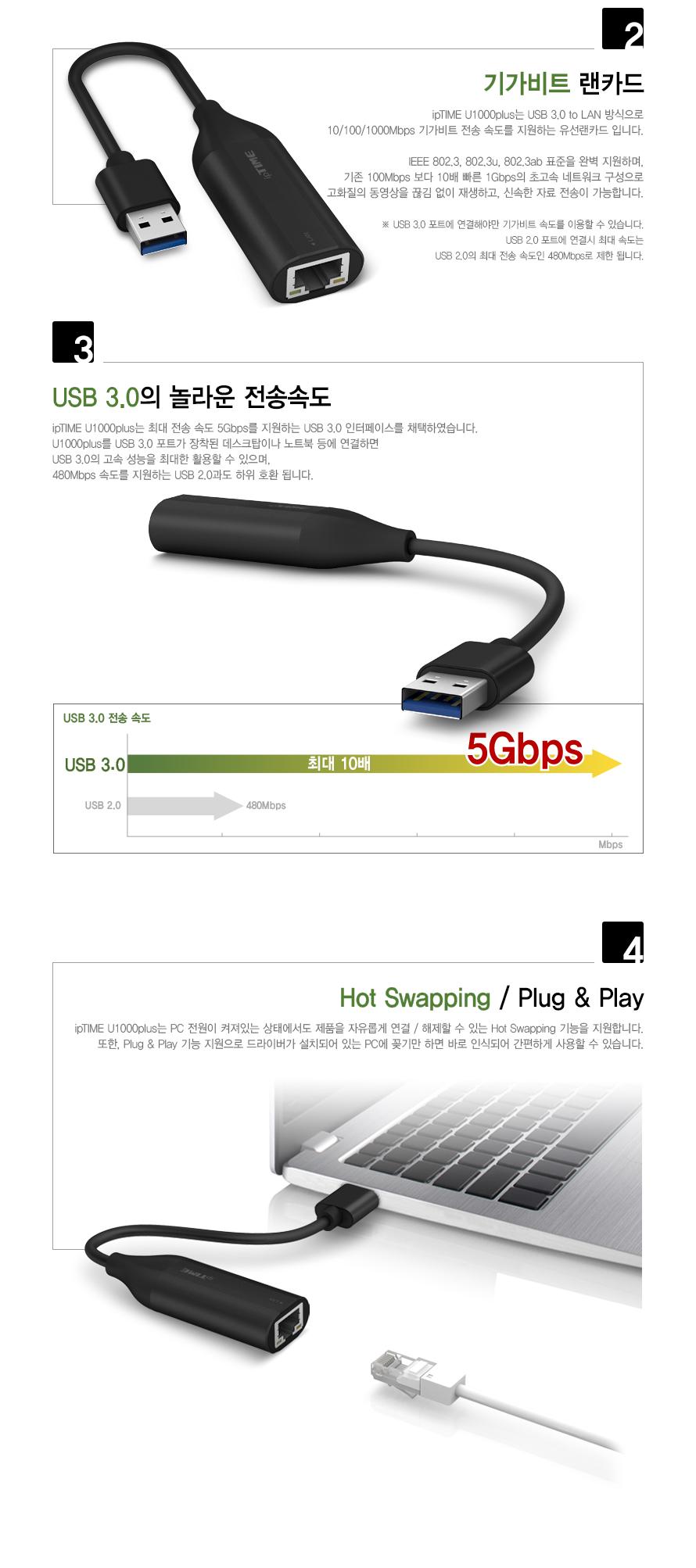 IPTIME U1000plus usb랜카드(기가) 랜카드 USB랜카드 유선랜카드 LANCARD 기가랜카드 기가비트랜카드 노트북랜카드 데스크탑랜카드 컴퓨터랜카드 PC랜카드