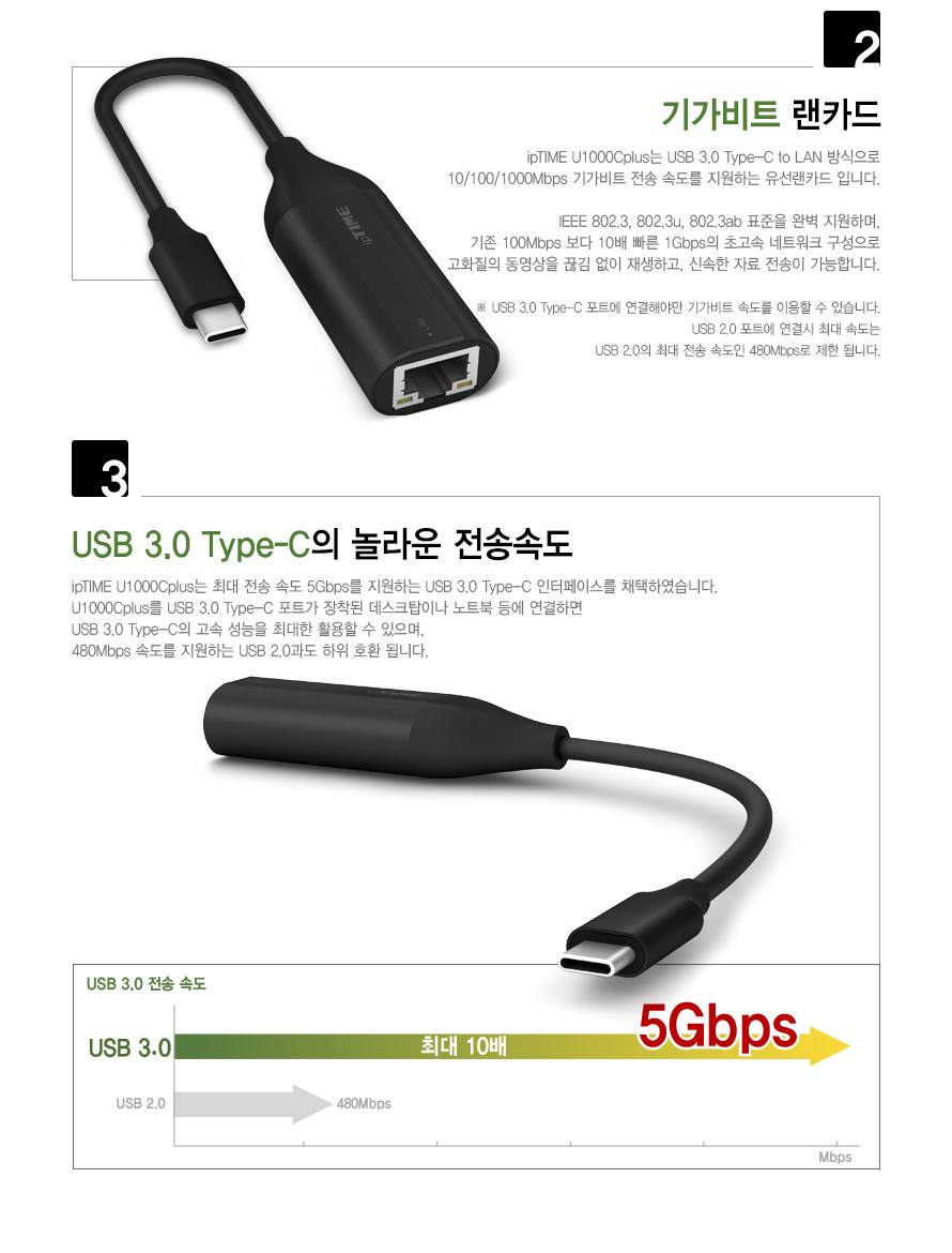 IPTIME U1000C plus usb C랜카드(기가) C랜카드 랜카드 USB랜카드 유선랜카드 LANCARD 기가랜카드 기가비트랜카드 노트북랜카드 데스크탑랜카드 컴퓨터랜카드 PC랜카드