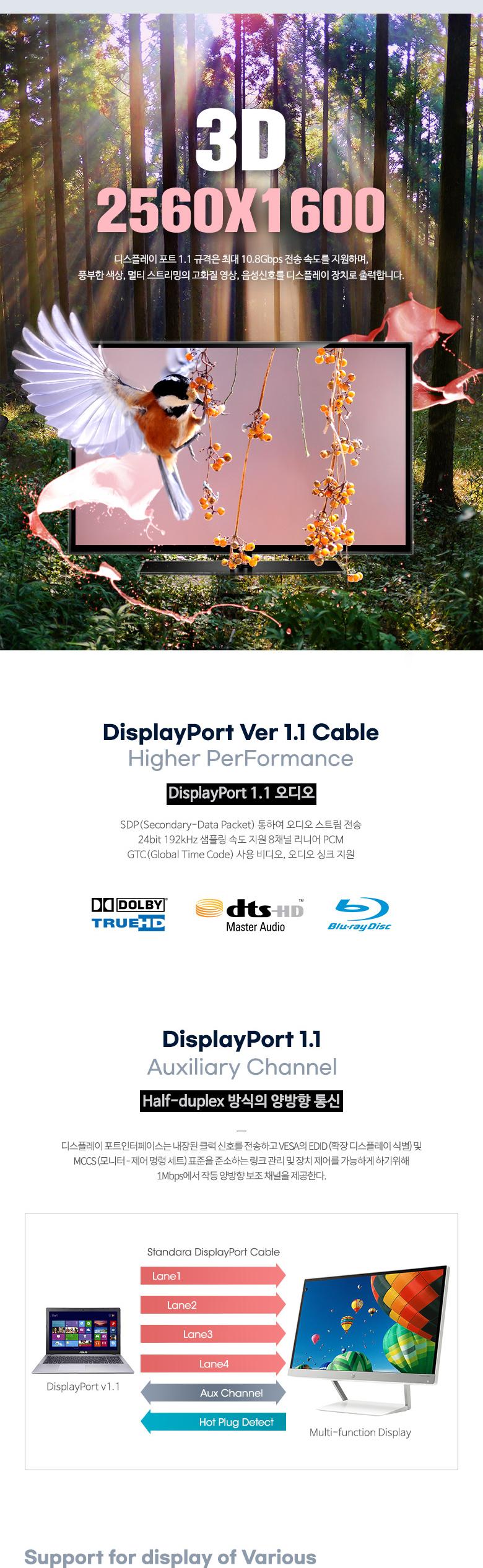 Coms 디스플레이포트 연장 케이블 30cm 하향꺾임 꺽임 DisplayPort DP/젠더/젠더케이블/젠더연장케이블/젠