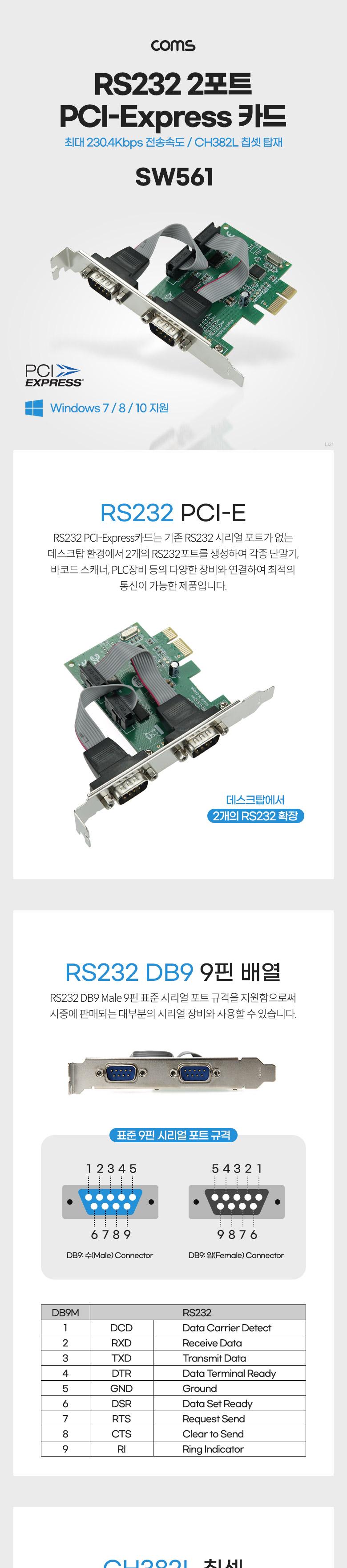 Coms PCI Express 카드 RS232 2포트 PCIe x1/멀티시리얼카드/멀티시리얼PCIEXPRESS카드/PCIEXPRESS/PCIEXPR