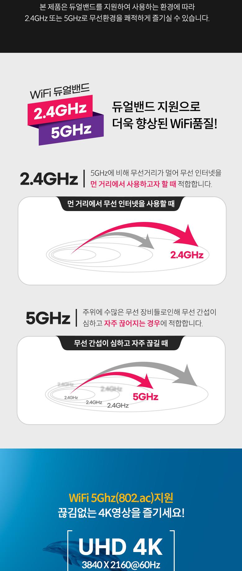 Coms 4K 무선 미러링 MHL 동글 스마트폰 듀얼밴드/동글/동글이/MHL동글/MHL동글이/무선미러링동글/무선미러