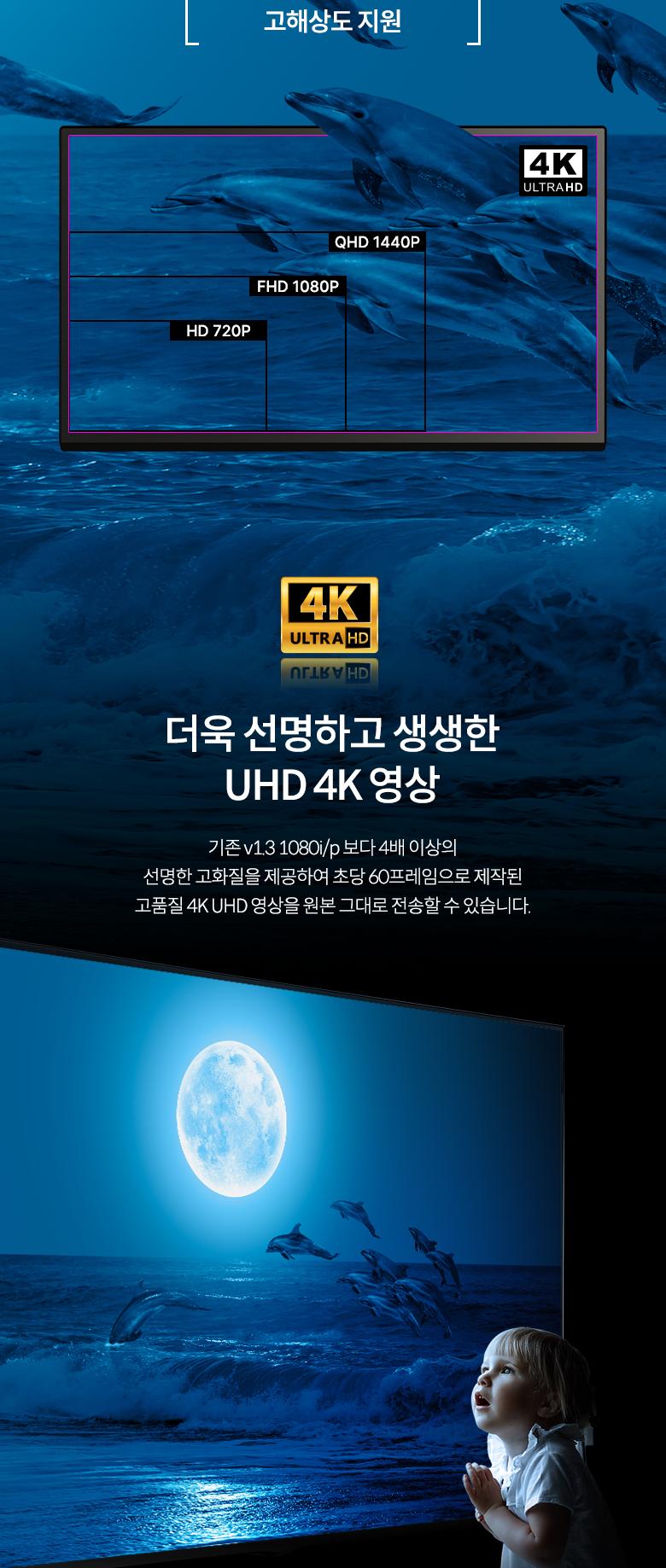 Coms 4K 무선 미러링 MHL 동글 스마트폰 듀얼밴드/동글/동글이/MHL동글/MHL동글이/무선미러링동글/무선미러
