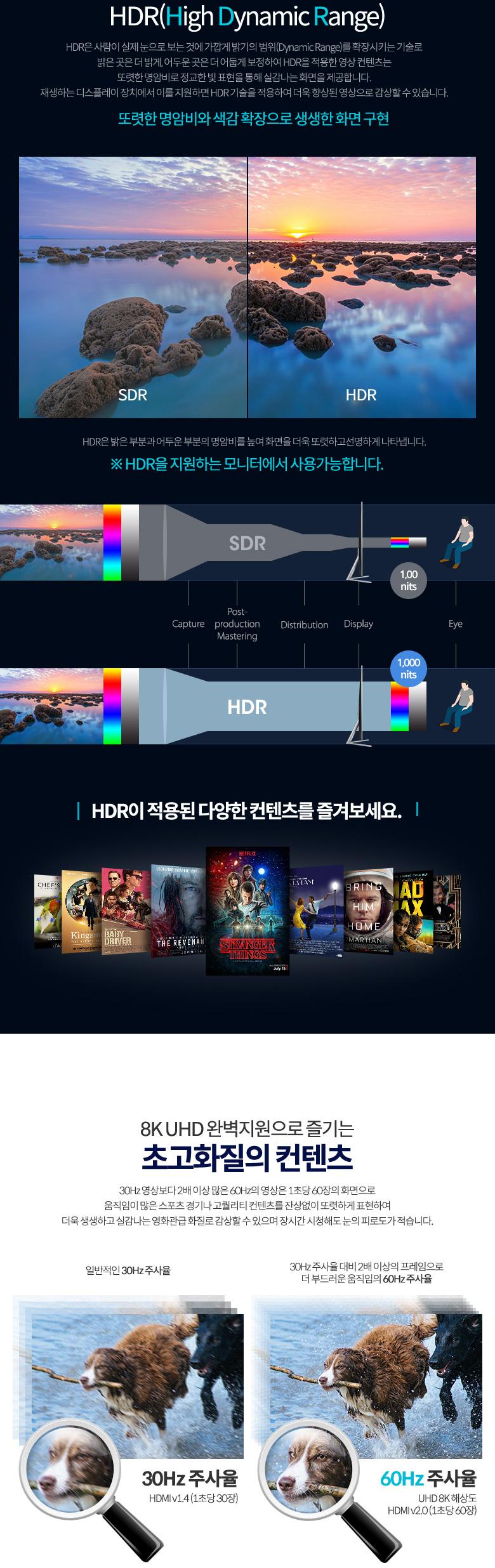 Coms 액티브 디스플레이포트 to HDMI 변환 케이블 3M DP1.4 to HDMI 2.1 Active DisplayPort 8K 60Hz UHD/H