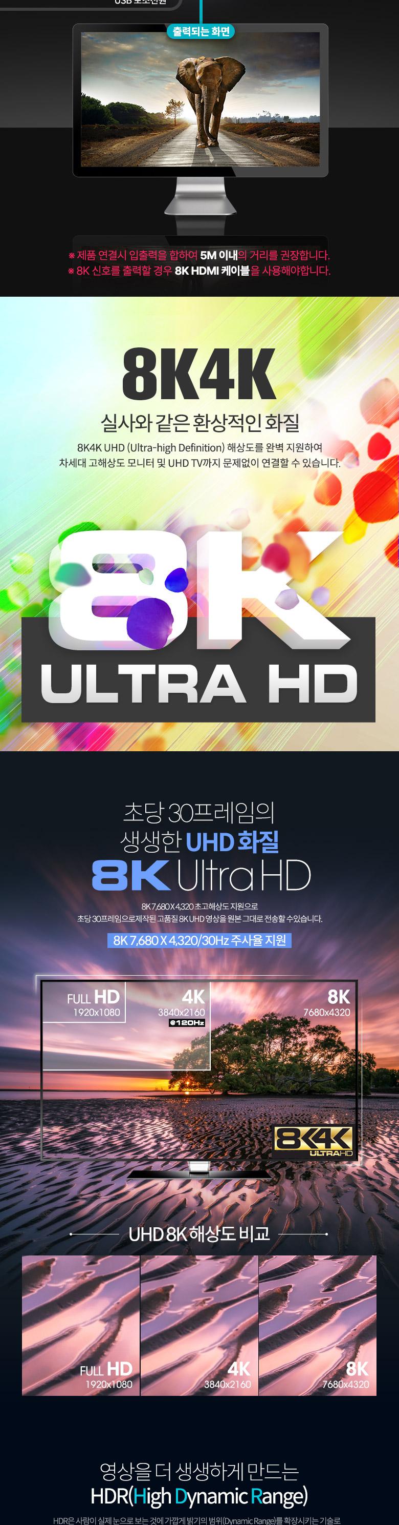 Coms HDMI 선택기 2:1 8K 30Hz 4K 120Hz/영상선택기/모니터선택/비디오선택기/HDMI선택기/모니터선택기/HDM