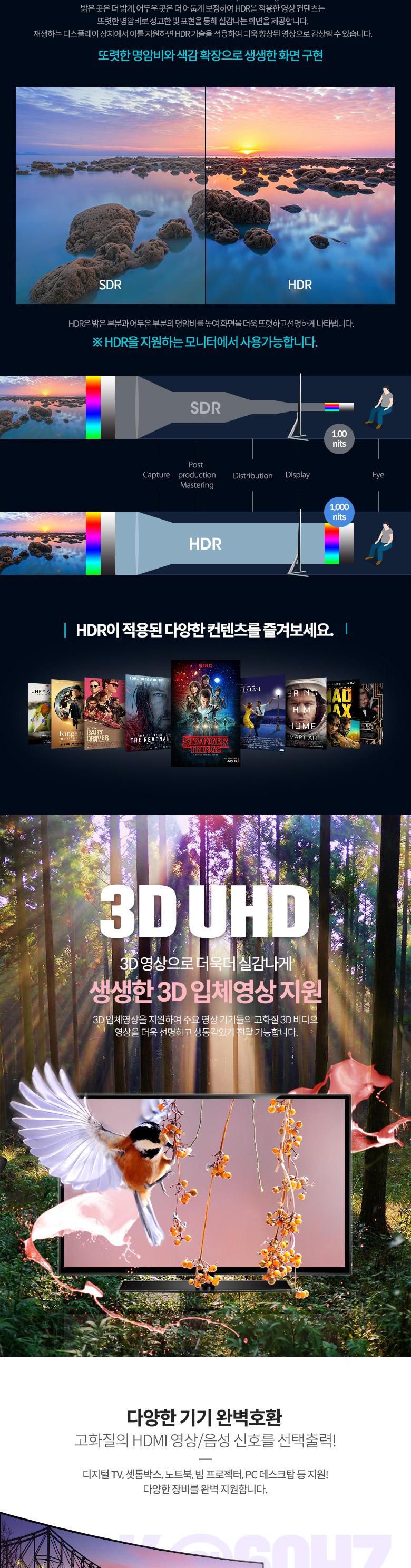 Coms HDMI 선택기 2:1 8K 30Hz 4K 120Hz/영상선택기/모니터선택/비디오선택기/HDMI선택기/모니터선택기/HDM