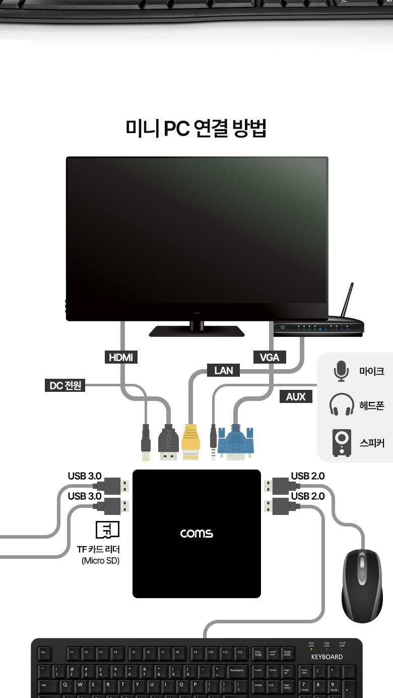 (가격인하) Coms 초소형 미니 PC. 소형 컴퓨터. 무소음. HDMI VGA. 5G 2.4G WiFi. 무선 블루투스 4.0. 외부