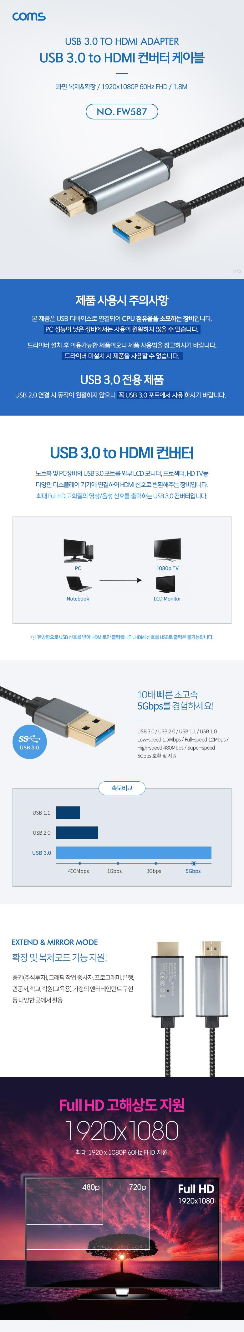 Coms USB 3.0 to HDMI 컨버터 케이블 1.8M. 화면 복제확장. 미러링. 1920X1080p 60Hz FullHD. USB 3.0 전용