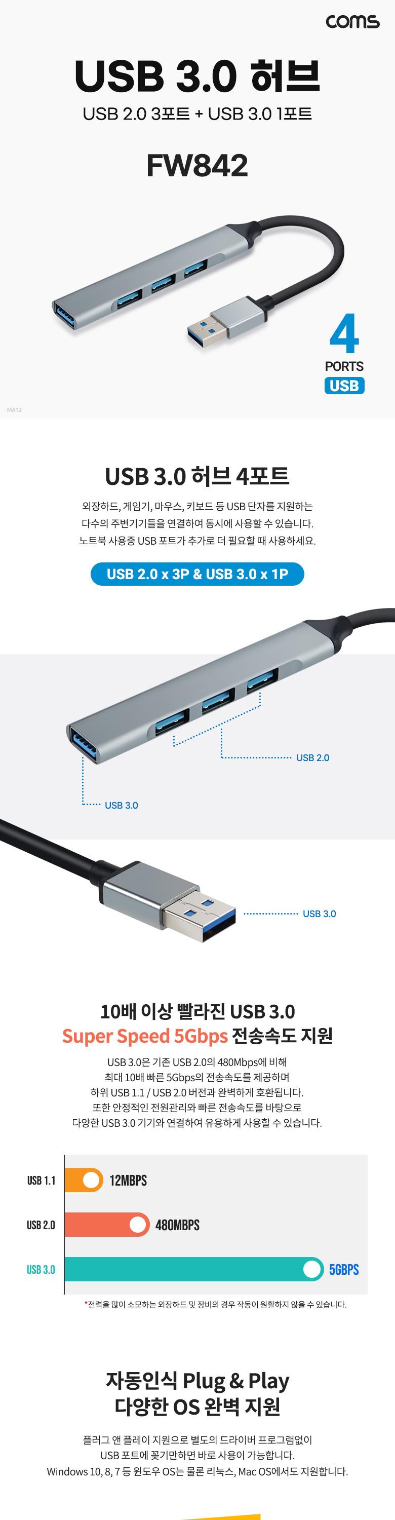 Coms USB 3.0 허브 4포트/멀티허브/스마트USB허브/USB4포트허브/USB충전포트/USB허브/USB포트/USB커넥터/US