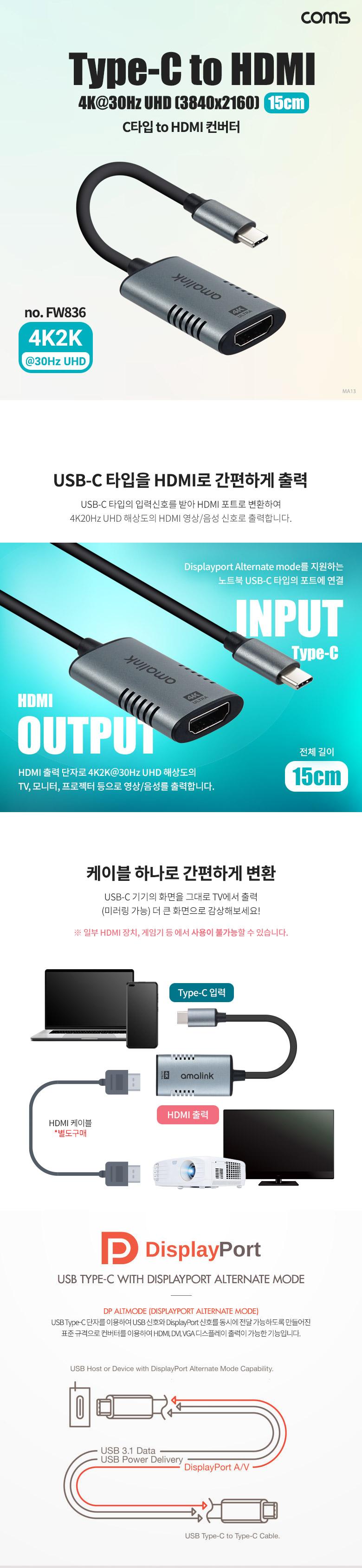 Coms USB 3.1(Type C) to HDMI 컨버터 15cm. C타입. 변환. 4K 30Hz UHD/C타입TOHDMI컨버터/C타입TOHDMI/HDM
