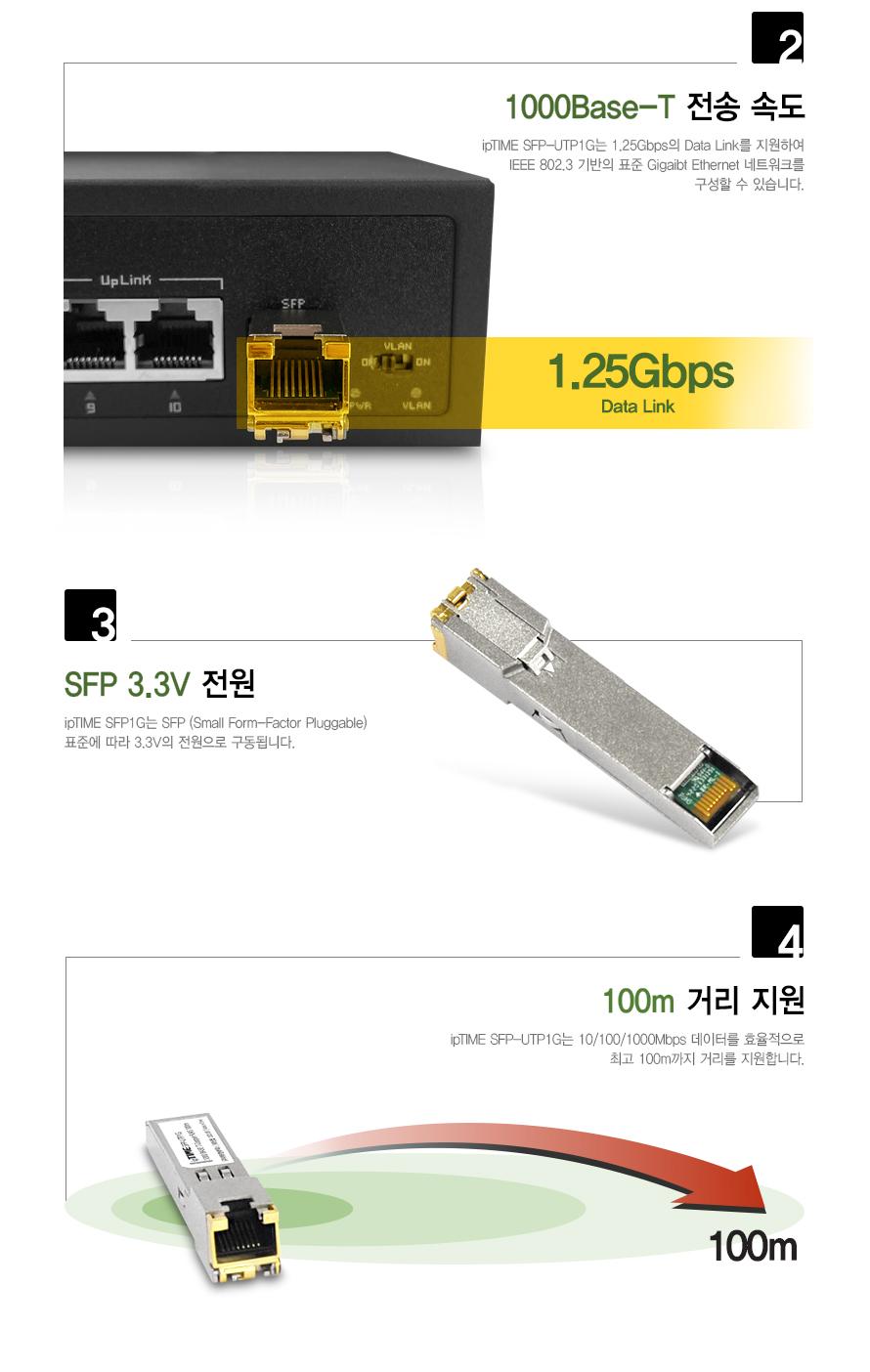 IPTIME SFP-UTP1G GBIC 모듈 100m 유리닦이 거울닦이 유리창청소 거울청소 타일청소 유리창문청소 유리창청소도구 유리창청소용품 유리청소도구 청소용품