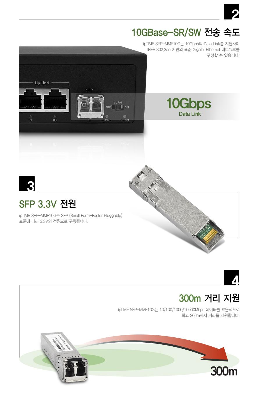 IPTIME SFP-MMF10G GBIC 모듈 300m 유리닦이 거울닦이 유리창청소 거울청소 타일청소 유리창문청소 유리창청소도구 유리창청소용품 유리청소도구 청소용품