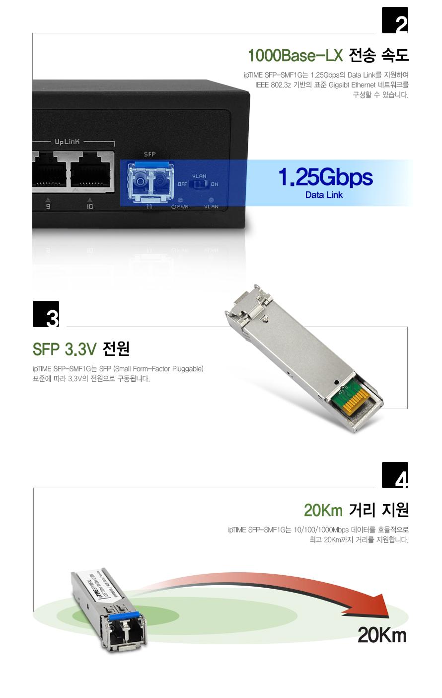IPTIME SFP-SMF1G GBIC 모듈 20km 유리닦이 거울닦이 유리창청소 거울청소 타일청소 유리창문청소 유리창청소도구 유리창청소용품 유리청소도구 청소용품