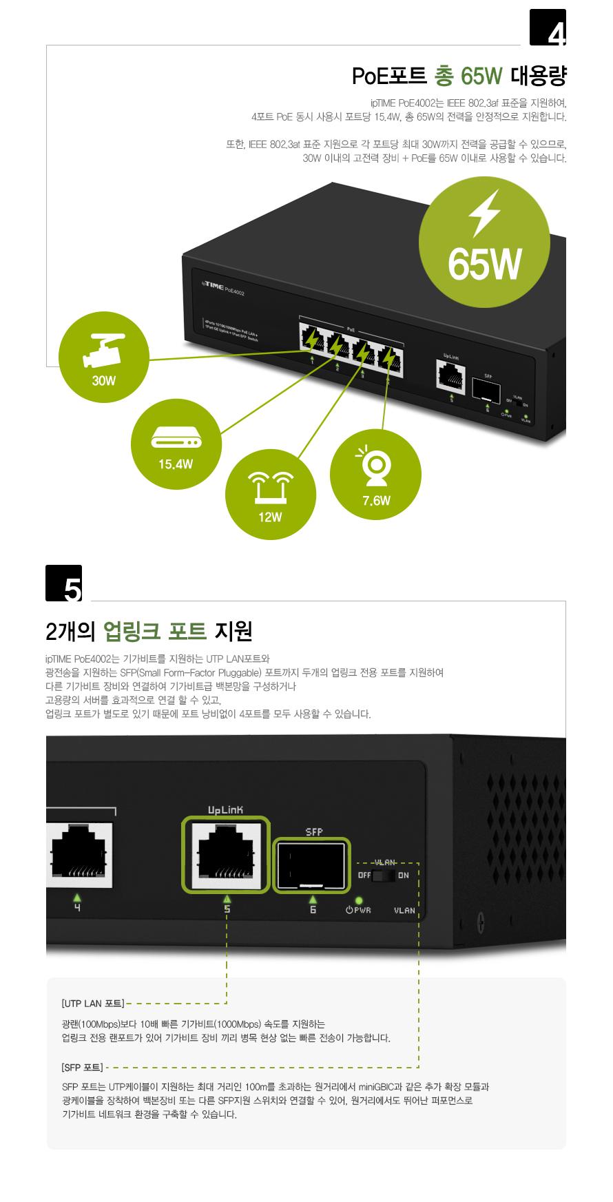 IPTIME POE4002 4포트 기가 SFP포트 4포트허브 POE허브 기가비트허브 포트허브 스위칭허브 스위칭 허브 컴퓨터허브 네트워크허브 네트워크장비