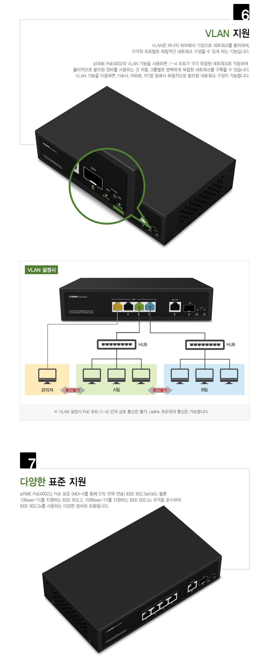 IPTIME POE4002 4포트 기가 SFP포트 4포트허브 POE허브 기가비트허브 포트허브 스위칭허브 스위칭 허브 컴퓨터허브 네트워크허브 네트워크장비