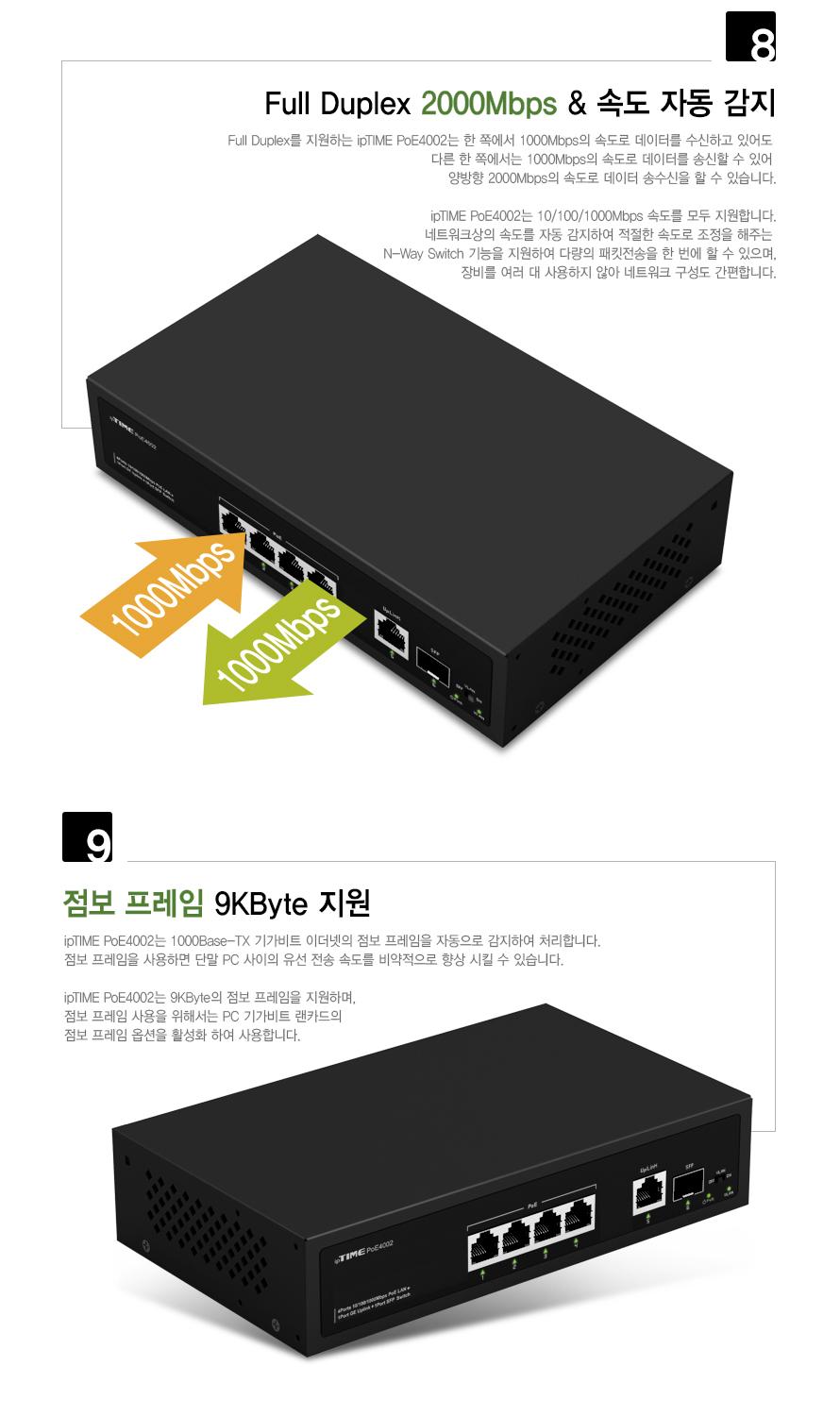 IPTIME POE4002 4포트 기가 SFP포트 4포트허브 POE허브 기가비트허브 포트허브 스위칭허브 스위칭 허브 컴퓨터허브 네트워크허브 네트워크장비