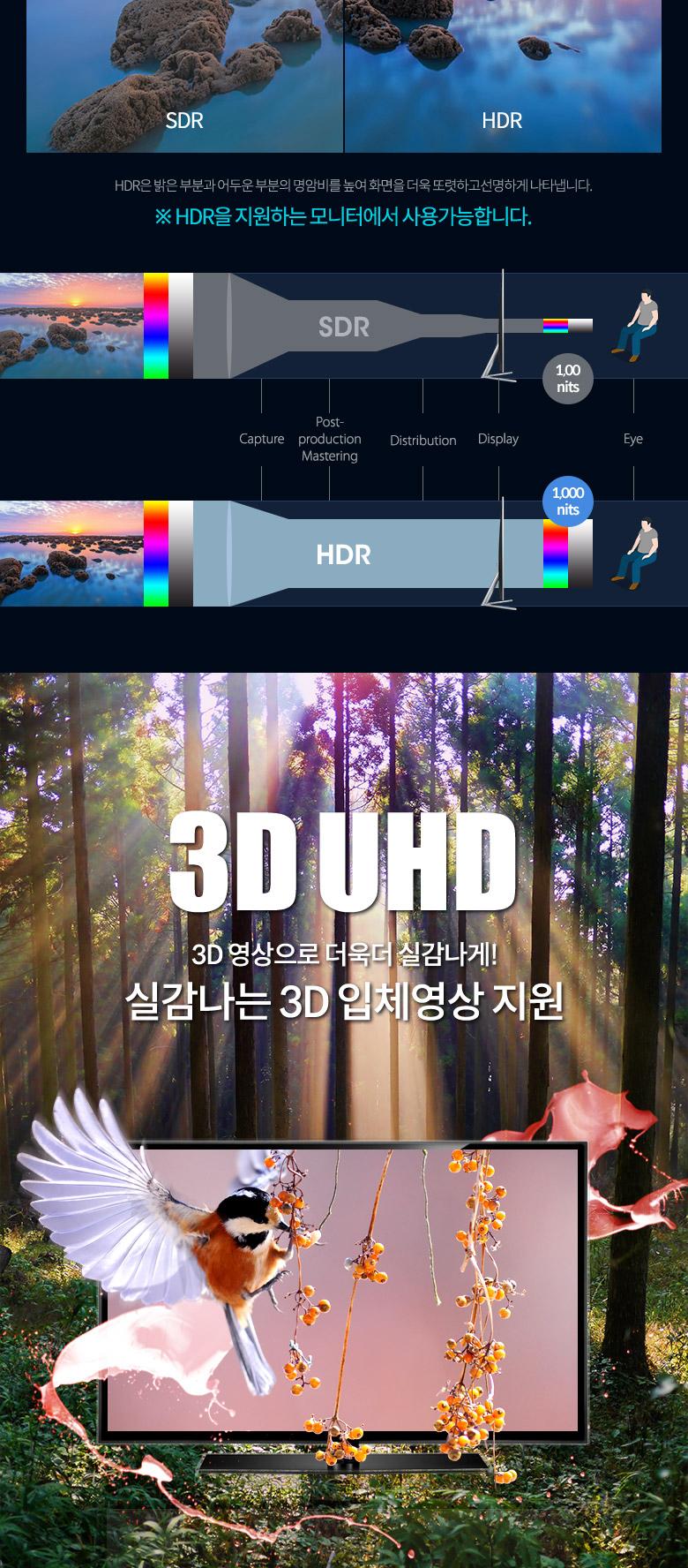 Coms USB 3.1 Type C to 디스플레이포트 변환 케이블 2M 컨버터 C타입 to DP Displayport 1.4 8K 60Hz UHD/