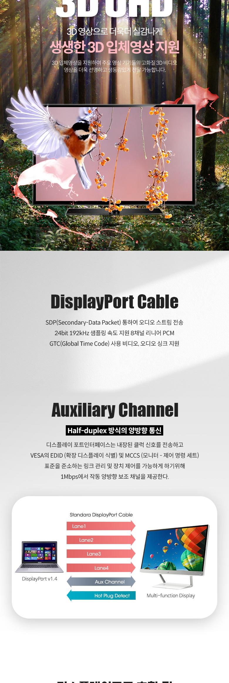 Coms 미니 디스플레이포트 변환 케이블 2M Mini DP to DP V1.4 8K DisplayPort/케이블/젠더케이블/컨버터케