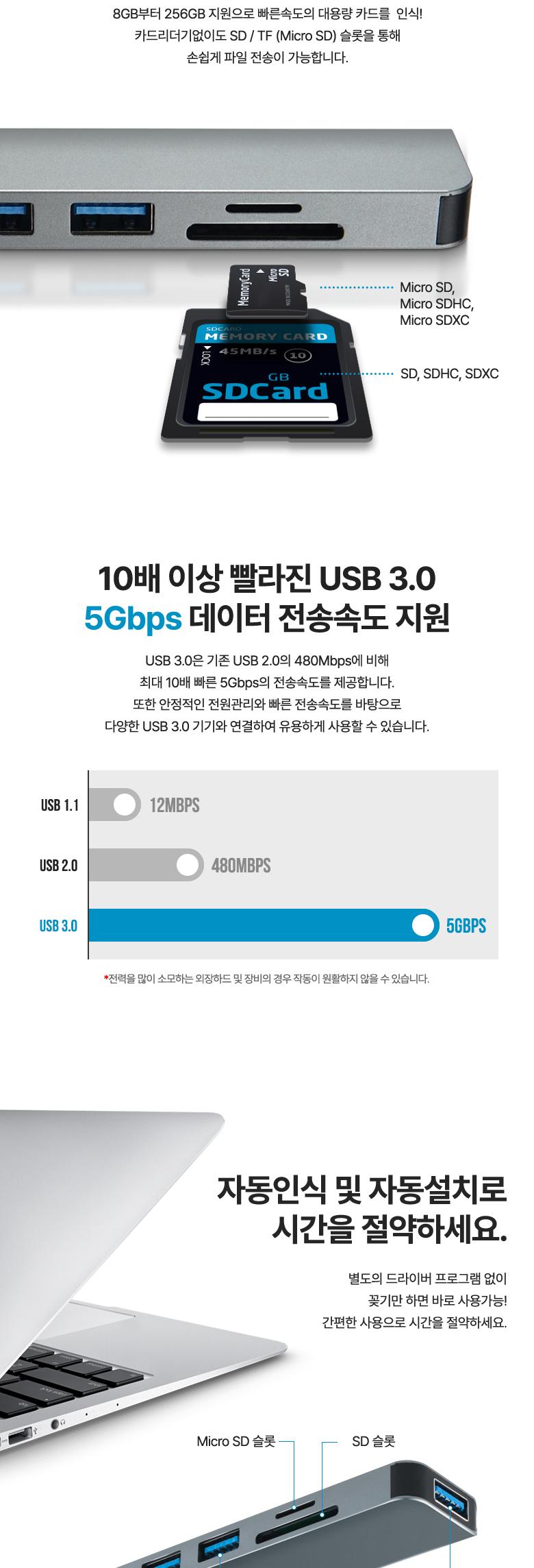 Coms USB 3.1 (Type C) 멀티 허브 5in1 USB 3.0 x 3포트 3port 외장형 카드리더기 Micro SD TF카드 SD카드 