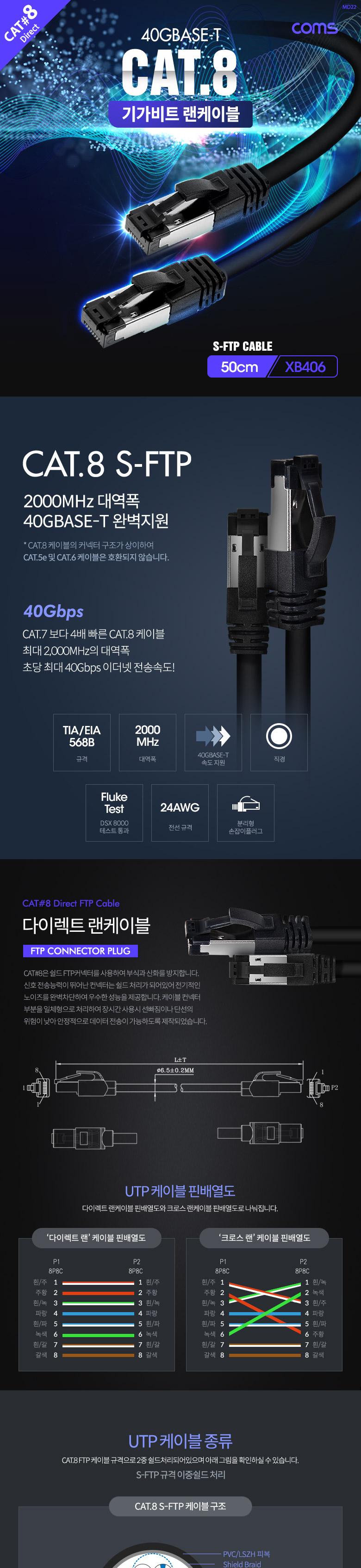 Coms S-FTP 랜케이블 Direct Cat8 50cm/기가비트랜케이블/케이블선/PC케이블/랜케이블/랜연결선/랜선/케이