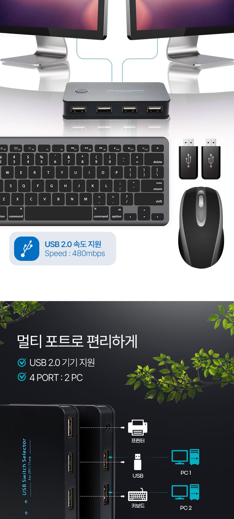 Coms USB 2.0 선택기 2:4 수동 스위치/선택기/수동선택기/USB선택기/USB수동선택기/USB20선택기/USB20수동