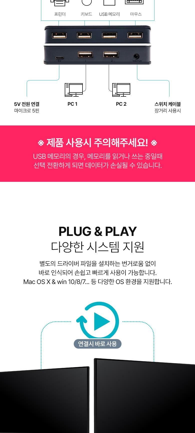 Coms USB 2.0 선택기 2:4 수동 스위치/선택기/수동선택기/USB선택기/USB수동선택기/USB20선택기/USB20수동