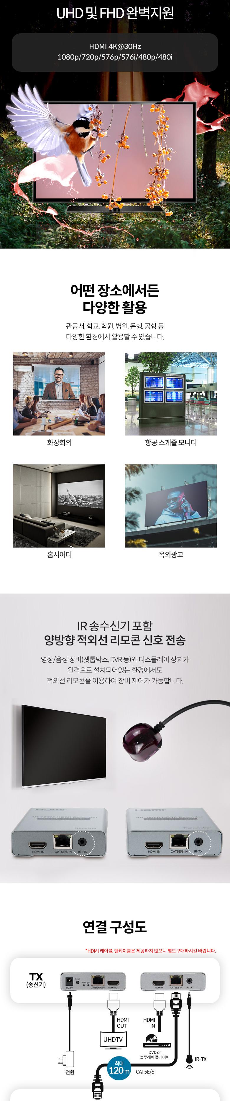 Coms HDMI 리피터 송수신기 Extender 랜 RJ45 최대120M 4K cascade/HDMI연장/HDMI연결/HDMI증폭기/HDMI수신