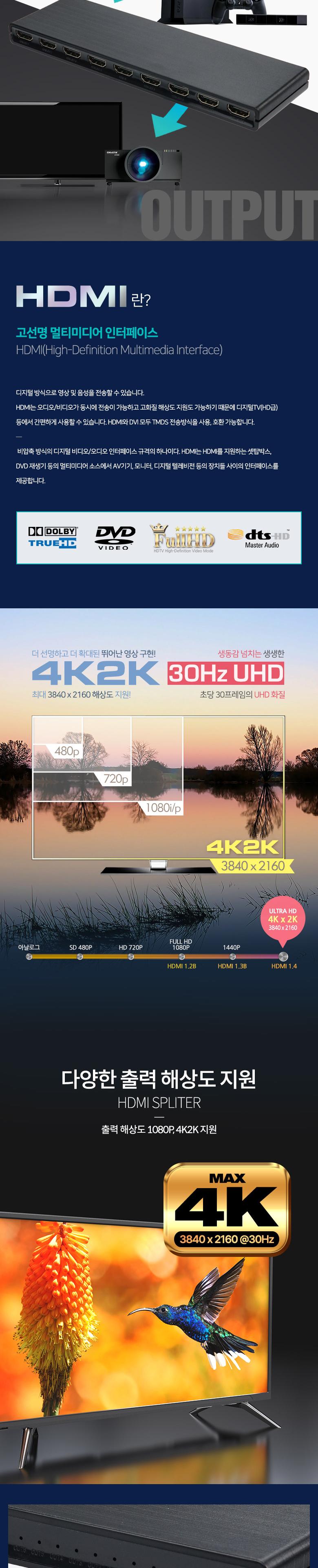 Coms HDMI 분배기 1:8 4K 30Hz UHD/영상분배기/모니터분배/비디오분배기/HDMI분배기/모니터분배기/HDMI분배