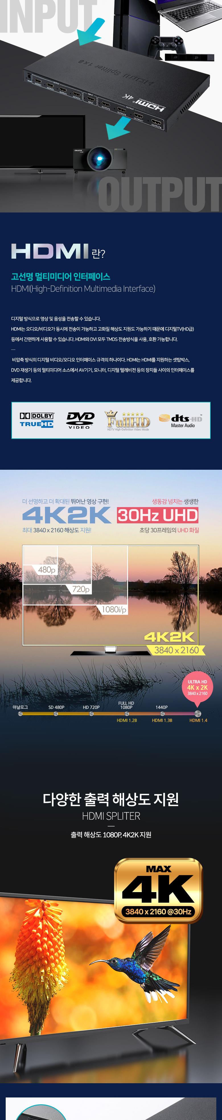 Coms HDMI 분배기 1:8 4K 30Hz UHD 3840 X 2160/영상분배기/모니터분배/비디오분배기/HDMI분배기/모니터분