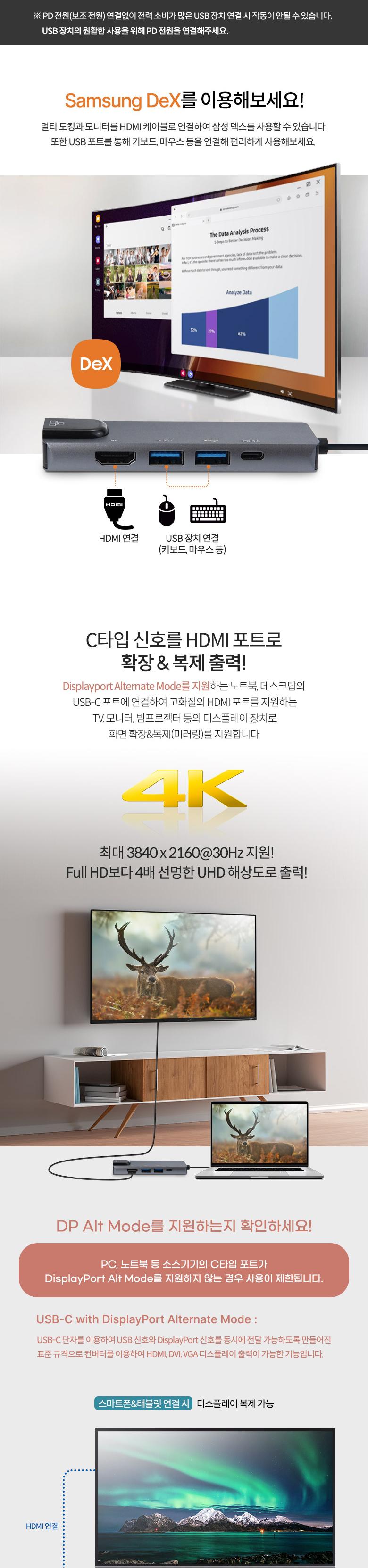 Coms USB C타입 멀티 허브 HDMI 4K 30Hz USB 3.1(Type C) PD USB 3.0 RJ45 이더넷 랜 LAN/C타입TOHDMI컨버