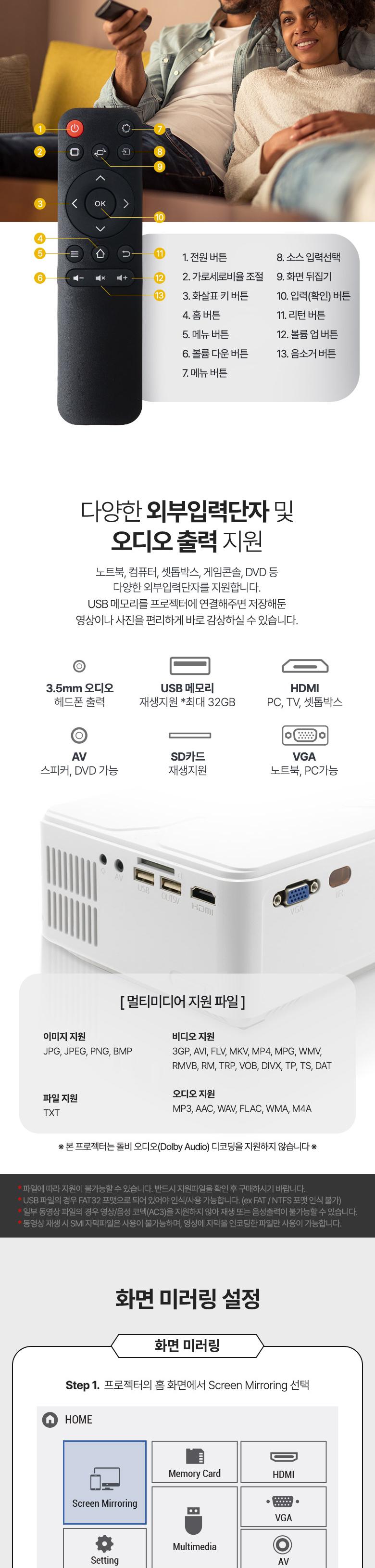 Coms 스마트 빔프로젝터 무선 와이파이 WiFi 미러링 1080P FHD 입력지원 2000루멘. 1280x720 출력 Airplay 