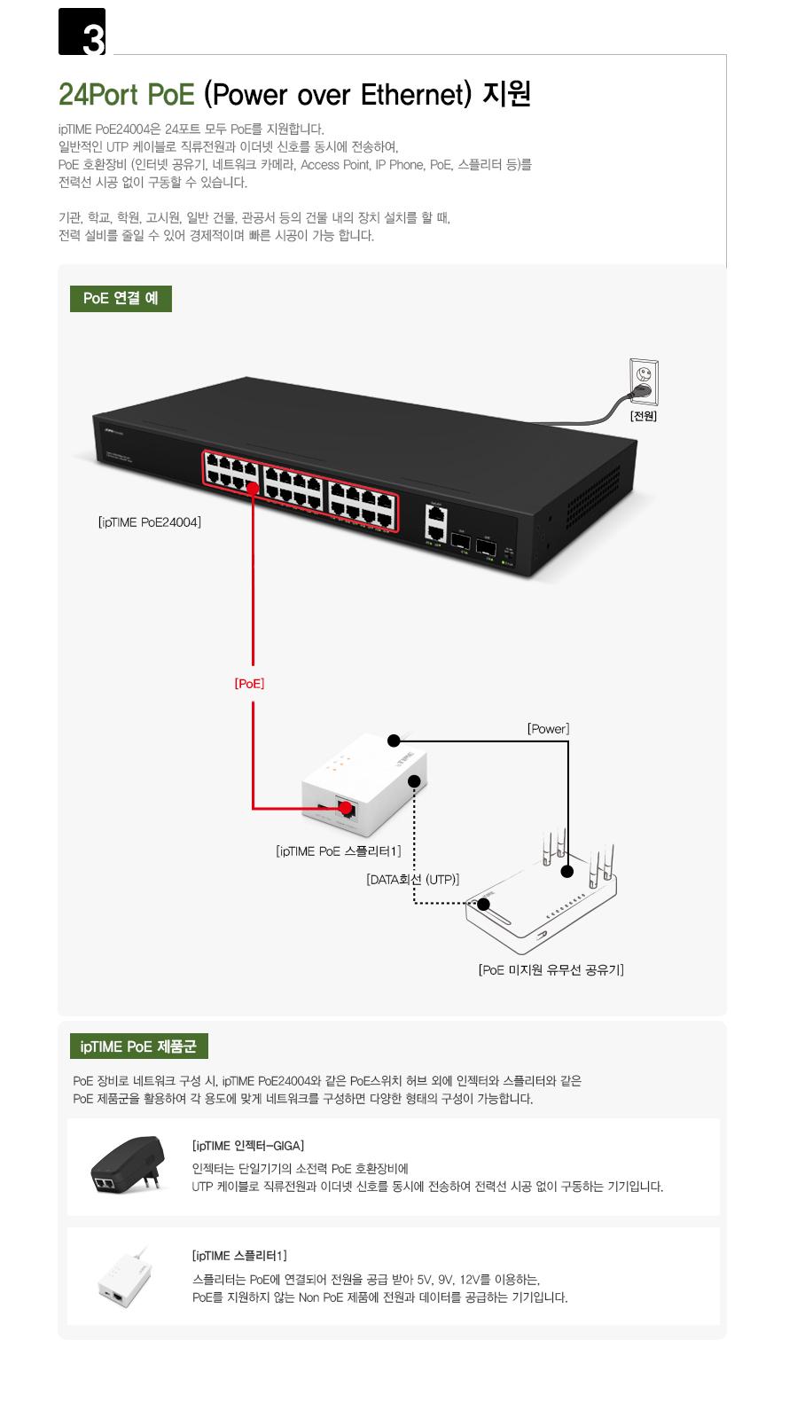 IPTIME POE24004 24포트 기가허브 허브 컴퓨터허브 PC허브 네트워크허브 24포트허브 허브24포트 네트워크용품 네트워크소품 네트워크악세사리 블랙허브
