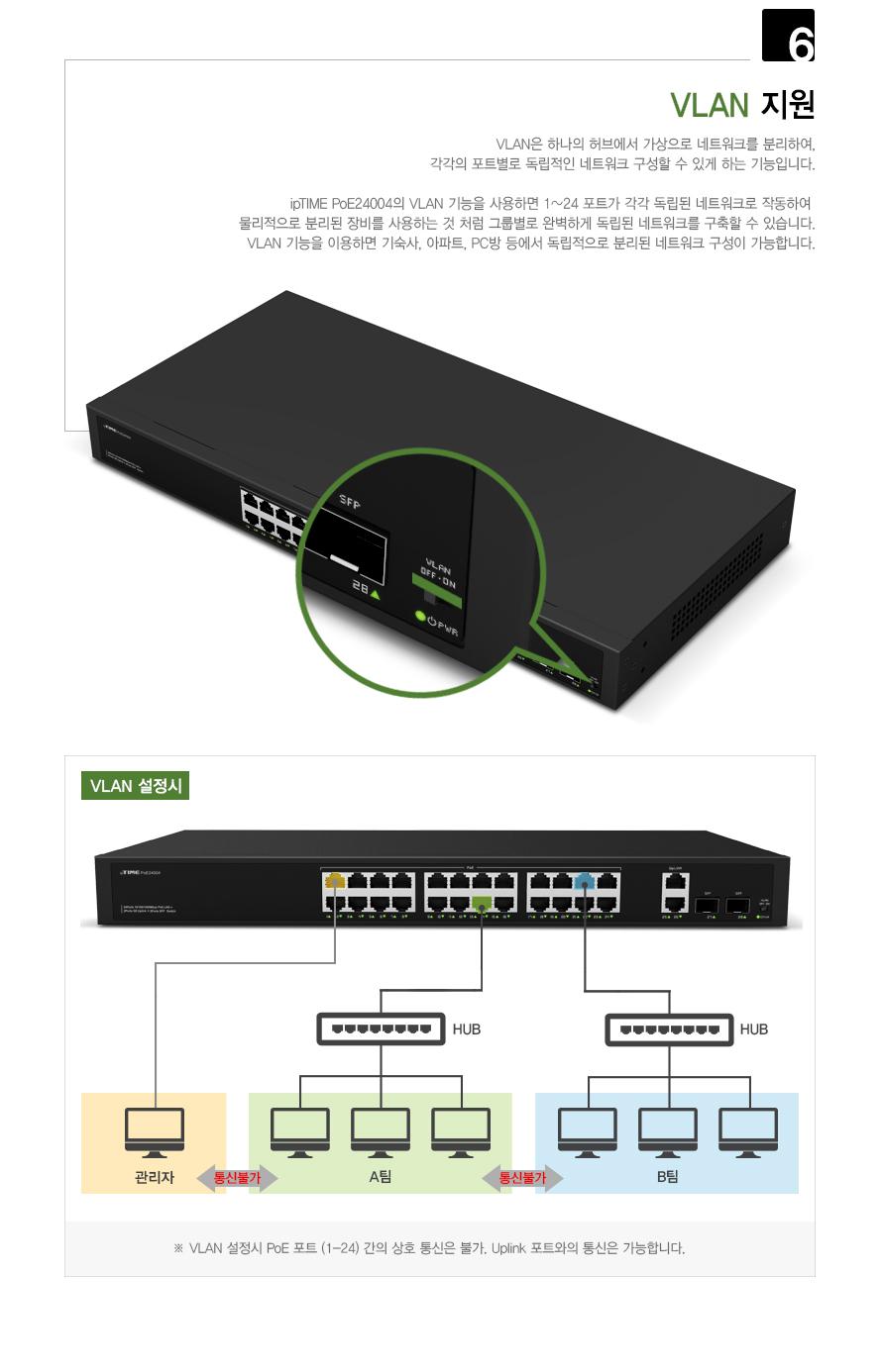 IPTIME POE24004 24포트 기가허브 허브 컴퓨터허브 PC허브 네트워크허브 24포트허브 허브24포트 네트워크용품 네트워크소품 네트워크악세사리 블랙허브