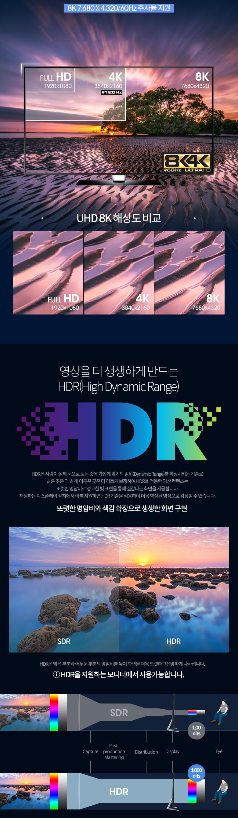 HDMI V2.1 케이블 8K 60Hz UHD 50cm 30AWG CCS PVC/HDMI케이블/케이블/컴퓨터케이블/PC케이블/영상케이블/