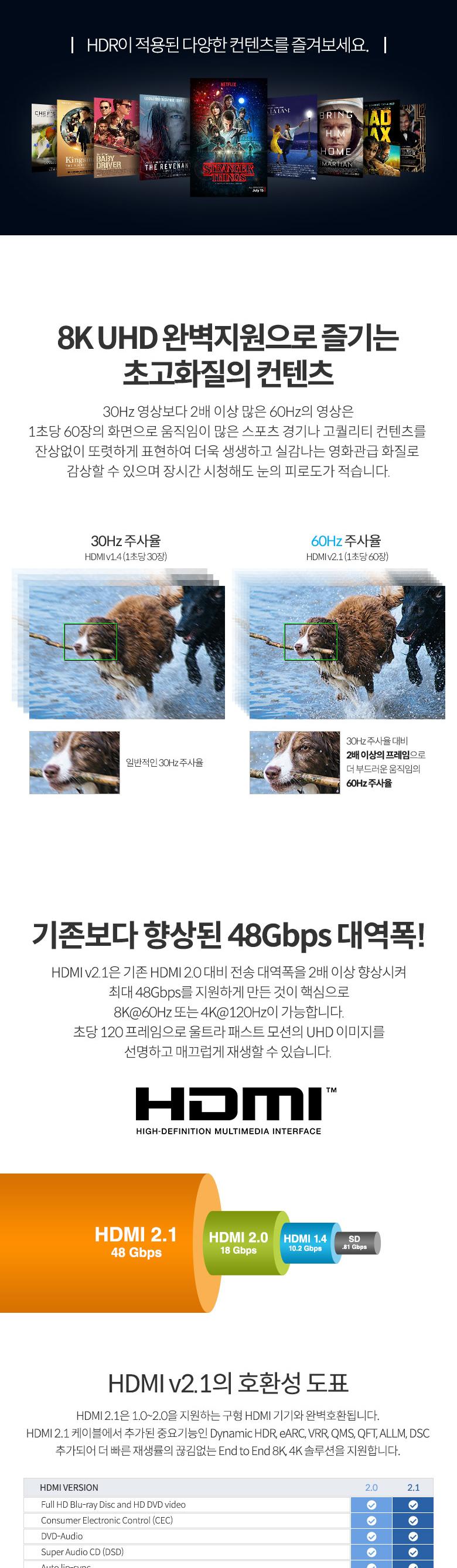 HDMI V2.1 케이블 8K 60Hz UHD 50cm 30AWG CCS PVC/HDMI케이블/케이블/컴퓨터케이블/PC케이블/영상케이블/