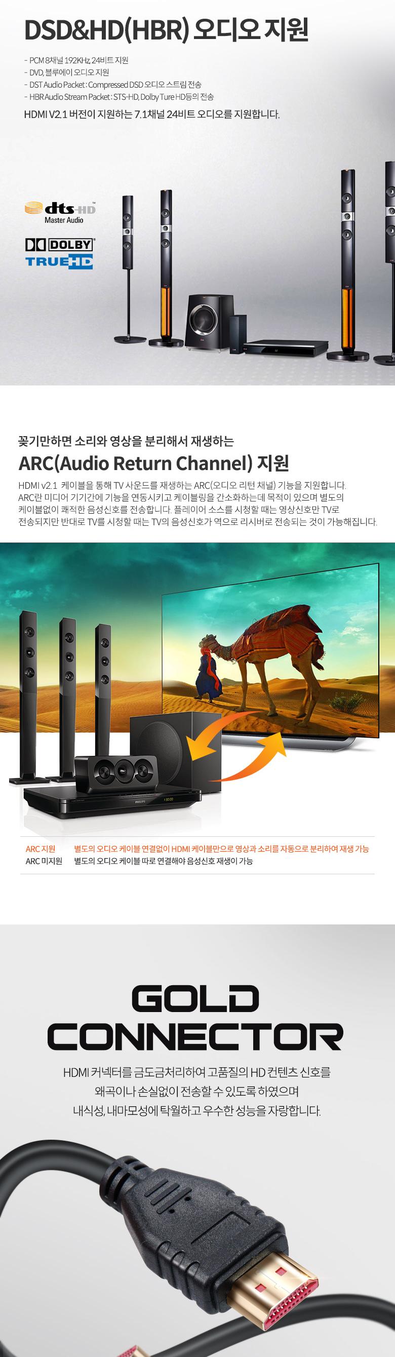 HDMI V2.1 케이블 8K 60Hz UHD 50cm 30AWG CCS PVC/HDMI케이블/케이블/컴퓨터케이블/PC케이블/영상케이블/