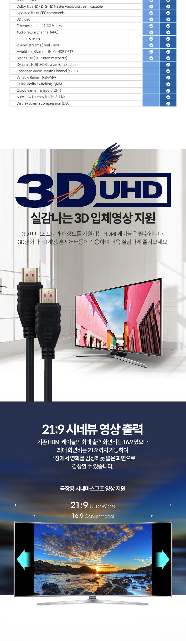 HDMI V2.1 케이블 8K 60Hz UHD 2m HDMI 30AWG CCS PVC/HDMI케이블/케이블/컴퓨터케이블/PC케이블/영상케이