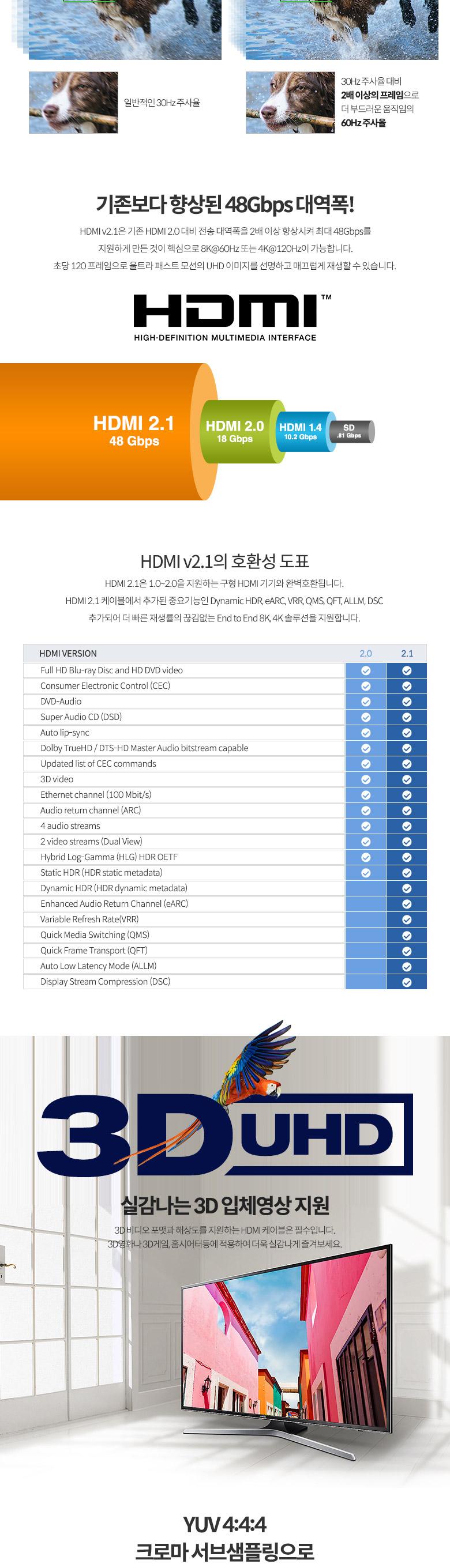 Coms HDMI V2.1 케이블 8K 60Hz UHD 3M M M/HDMI케이블/HDMI전/HDMI연결선/HDMI잭/HDMI케이블잭/케이블/네