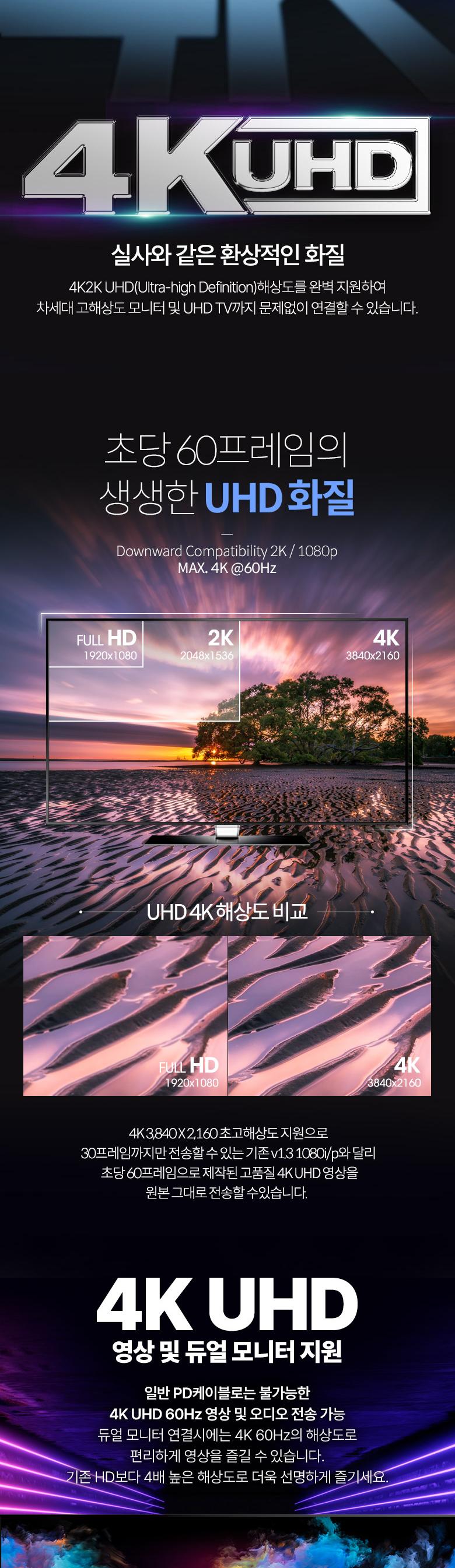 Coms USB 4.0 GEN2 Type C PD 고속충전 케이블 2m C타입 to C타입 240W E-Marker 이마커 최대 20Gbps/휴대