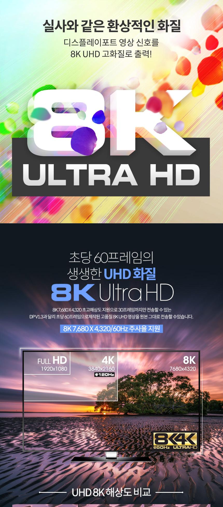 Coms USB 3.1 Type C to 디스플레이포트 변환 케이블 4.5M 컨버터 C타입 to DP Displayport 1.4 8K 60Hz UH